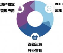 mt4复盘下单软件欢迎大家携手800飞翱共同打造集