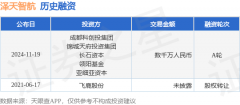 <b>外汇平台官网在空军、陆军、海军等领域已经拥</b>