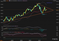 但整体趋势应该还是高度相关2024/12/13比特币行情